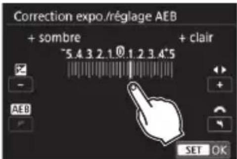 CANON EF 24105mm f4L IS II USM - Exemple d'écran (écran du menu) - 2