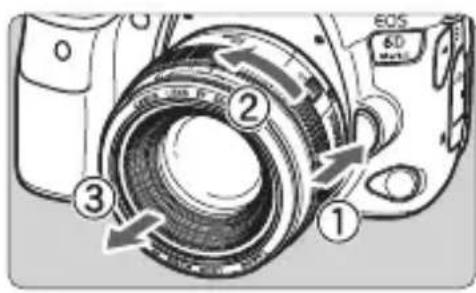 CANON EF 24105mm f4L IS II USM - Retrait de l'objet - 1