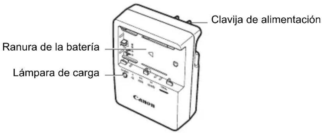 CANON EF 24105mm f4L IS II USM - Cargador de bateria LC-E6 - 1