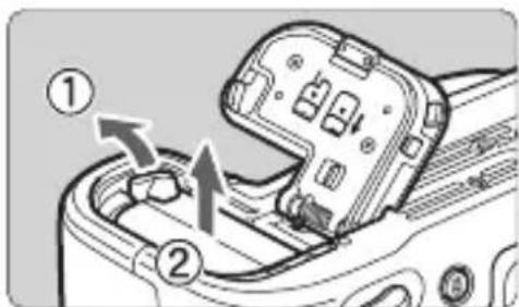 CANON EF 24105mm f4L IS II USM - Fermez le couvercle. - 1