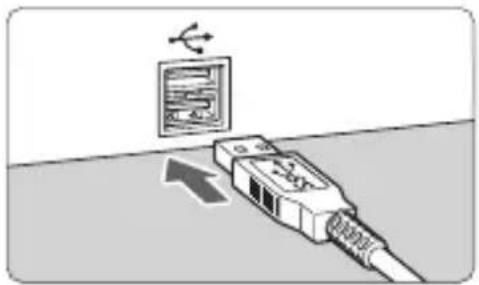 CANON EF 24105mm f4L IS II USM - Use the interface cable (sold separately) to connect the camera to the computer. - 1