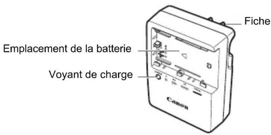 CANON EF 24105mm f4L IS II USM - Chargeur de batterie lc-e6 - 1