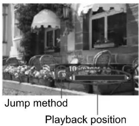 CANON EF 24105mm f4L IS II USM - Select the jump method. - 1