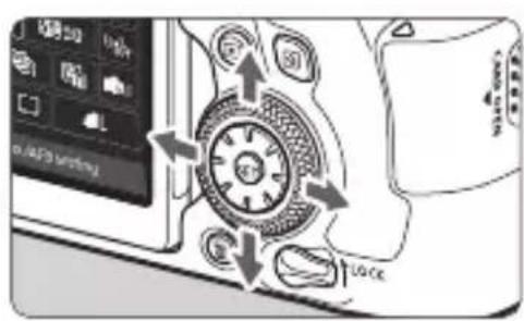 CANON EF 24105mm f4L IS II USM - Press the < > button (30). - 1
