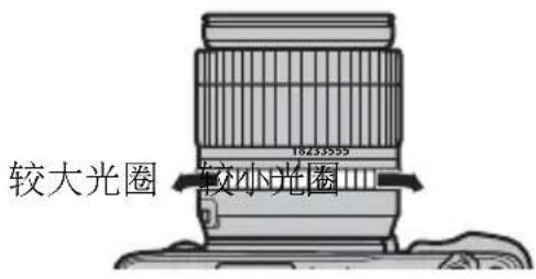 FUJIFILM XF 1024mm f4.0 OIS - 光圈 - 2