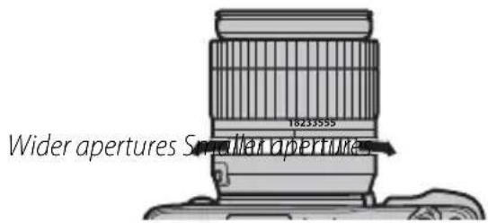 FUJIFILM XF 1024mm f4.0 OIS - Aperture - 2