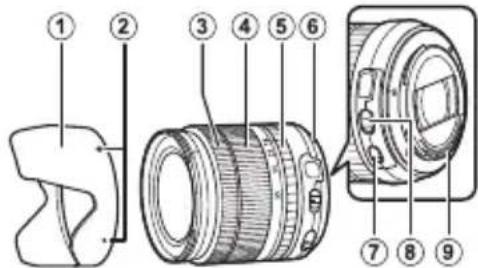 FUJIFILM XF 1024mm f4.0 OIS - Feste linsen - 7