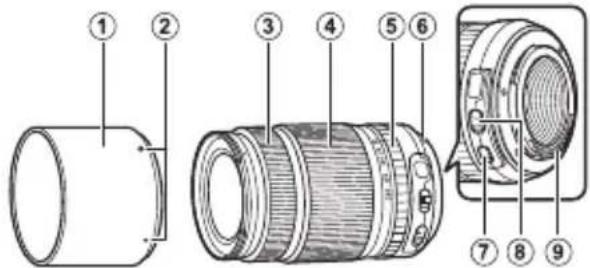 FUJIFILM XF 1024mm f4.0 OIS - Feste linsen - 3
