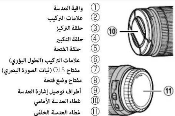 FUJIFILM XF 1024mm f4.0 OIS - تركيب العدسة - 2