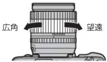 FUJIFILM XF 1024mm f4.0 OIS - ズーム操作 - 1