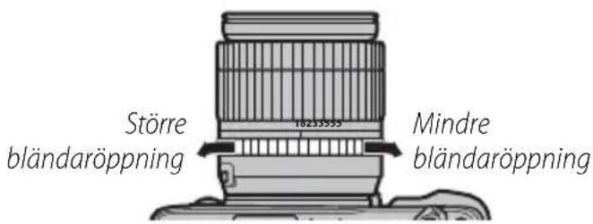 FUJIFILM XF 1024mm f4.0 OIS - Bländare - 2