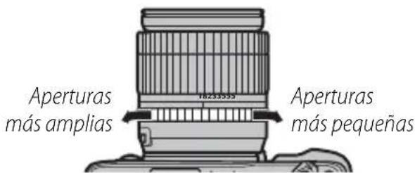 FUJIFILM XF 1024mm f4.0 OIS - Apertura - 2