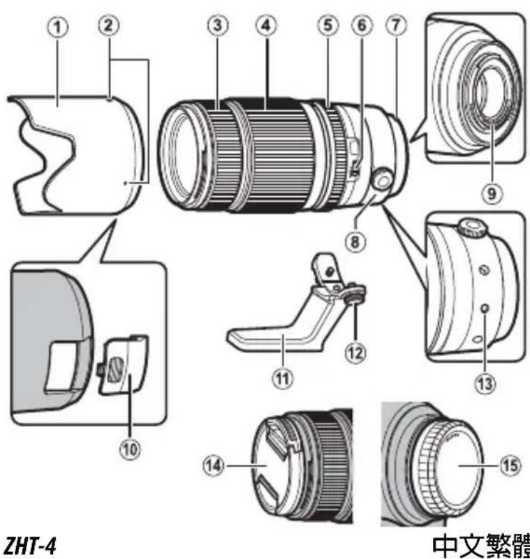 FUJIFILM XF 50140mm - 鏡頭部件 - 1