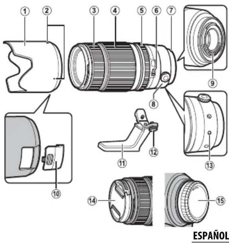 FUJIFILM XF 50140mm - Partes del objetivo - 1