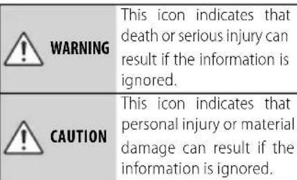 FUJIFILM XF 50140mm - About the icons - 1