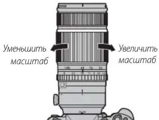 FUJIFILM XF 50140mm - MacuTa6npoBaHne - 1