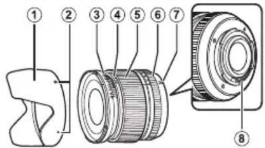 FUJIFILM XF 16mm f1.4 - HndkaTop rny6uHbI pe3KocTn - 11