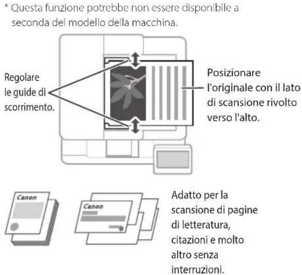 CANON iSENSYS MF633Cdw - Ricordare prima dell'uso - 4