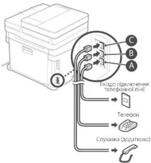 CANON iSENSYS MF633Cdw - 2. - 8
