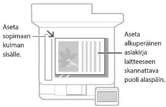 CANON iSENSYS MF633Cdw - Muista ennen käytön aloittamista - 1
