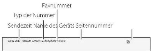 CANON iSENSYS MF633Cdw - Bevor Sie die Konfiguration starten: - 3