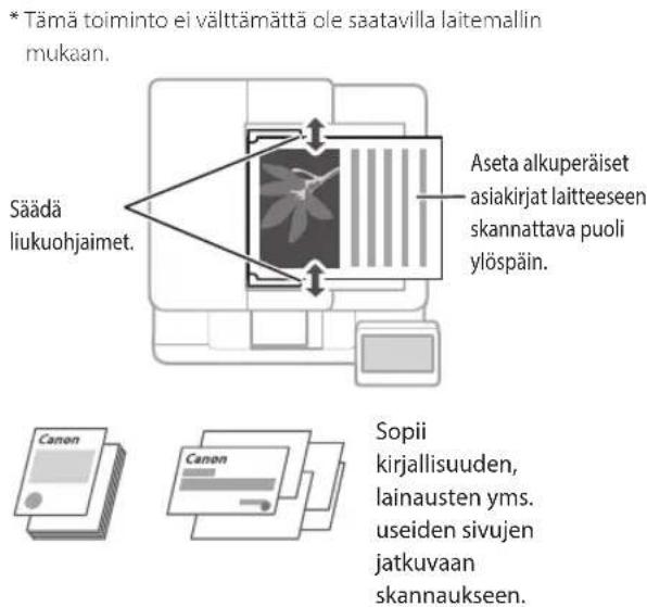 CANON iSENSYS MF633Cdw - Muista ennen käytön aloittamista - 4