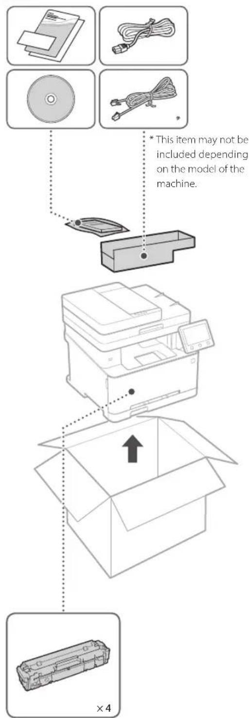 CANON iSENSYS MF633Cdw - Mise en route - 2