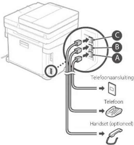 CANON iSENSYS MF633Cdw - Voordat u de configuratie start: - 5