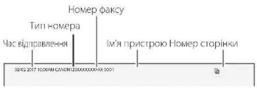 CANON iSENSYS MF633Cdw - Перед початком налаштування: - 3