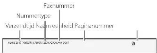 CANON iSENSYS MF633Cdw - Voordat u de configuratie start: - 3