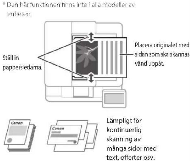 CANON iSENSYS MF633Cdw - Att tänka på innan du börjar - 4