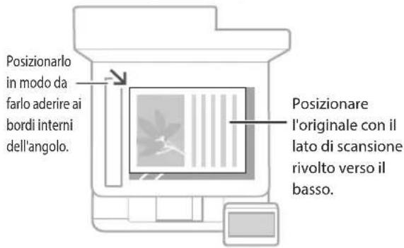 CANON iSENSYS MF633Cdw - Ricordare prima dell'uso - 1