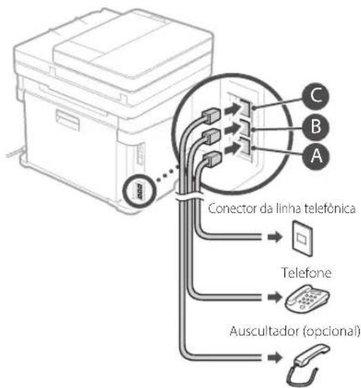 CANON iSENSYS MF633Cdw - Antes de iniciar a configuração: - 5