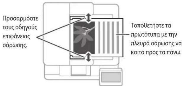 CANON iSENSYS MF633Cdw - Πριν από την έναρξη λειτουργίας, θυμηθείτε - 4