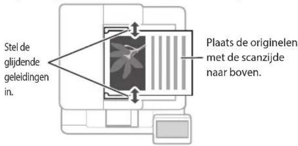 CANON iSENSYS MF633Cdw - Aandachtspunten voordat u het apparaat gebruikt - 4