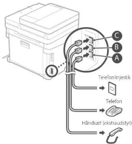 CANON iSENSYS MF633Cdw - Før du starter konfigurationen: - 5