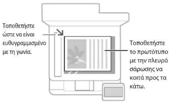 CANON iSENSYS MF633Cdw - Πριν από την έναρξη λειτουργίας, θυμηθείτε - 1