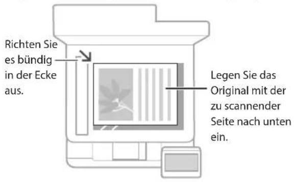 CANON iSENSYS MF633Cdw - Gehen Sie wie folgt vor, bevor Sie den Betrieb starten - 1