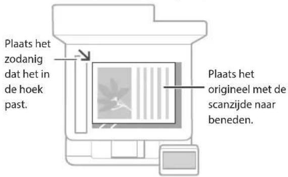 CANON iSENSYS MF633Cdw - Aandachtspunten voordat u het apparaat gebruikt - 1