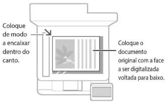 CANON iSENSYS MF633Cdw - Lembre-se antes de Iniciar sua Operação - 1