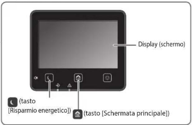 CANON iSENSYS MF633Cdw - RE Declaration of Conformity - 1