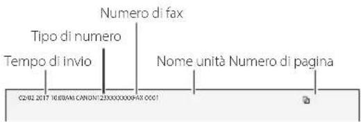 CANON iSENSYS MF633Cdw - Prima di iniziare la configurazione: - 3