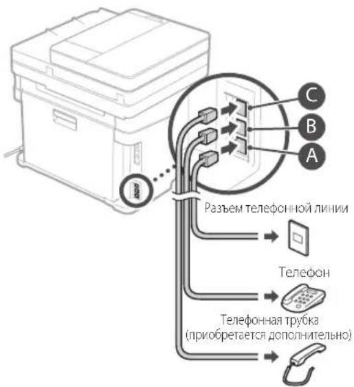 CANON iSENSYS MF633Cdw - Перед началом настройки: - 5
