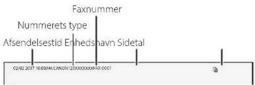 CANON iSENSYS MF633Cdw - Før du starter konfigurationen: - 3