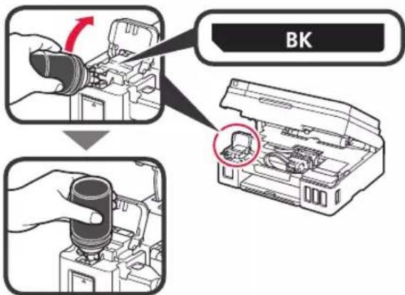 CANON PIXMA G4510 - Verter la tinta - 5