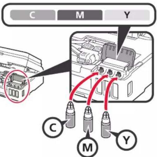 CANON PIXMA G4510 - 3 - 5