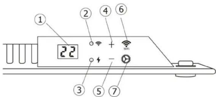 MILL NE600WIFI - Tableau de commande du Thermostat WiFi : - 1