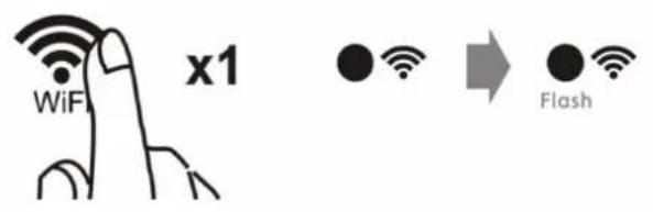 MILL NE600WIFI - 2) Désactiver le WiFi - 1