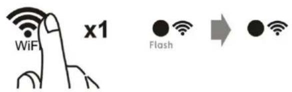 MILL NE600WIFI - 3) Réactivier le WiFi - 1