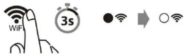 MILL NE600WIFI - 4) Régler la températe - 2